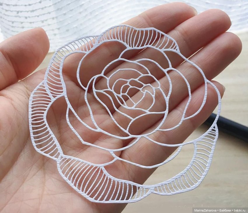 Прекрасное рядом — Другие хобби и увлечения: сад (фото 3)