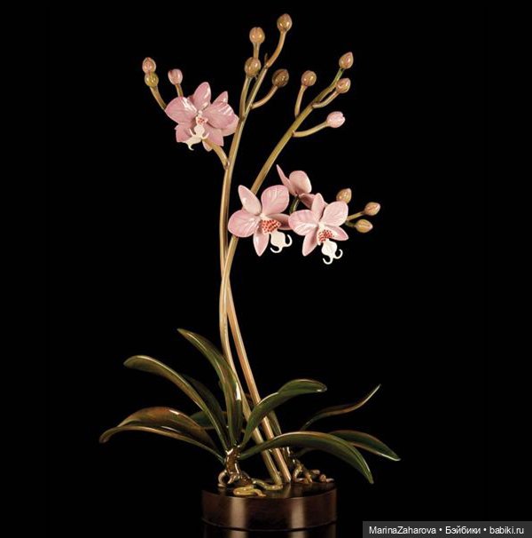 Прекрасное рядом | Бэйбики Прекрасное рядом — Другие хобби и увлечения: сад (фото 7)