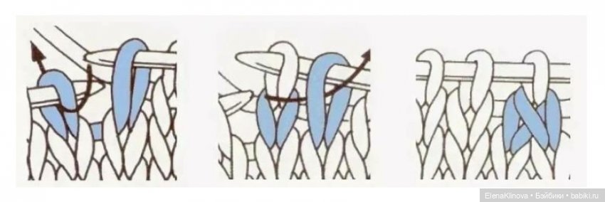 Бактус - уютный и красивый аксессуар (мастер-класс по вязанию) (фото 2)