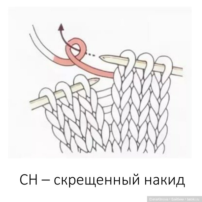 Рисунок две вместе накид