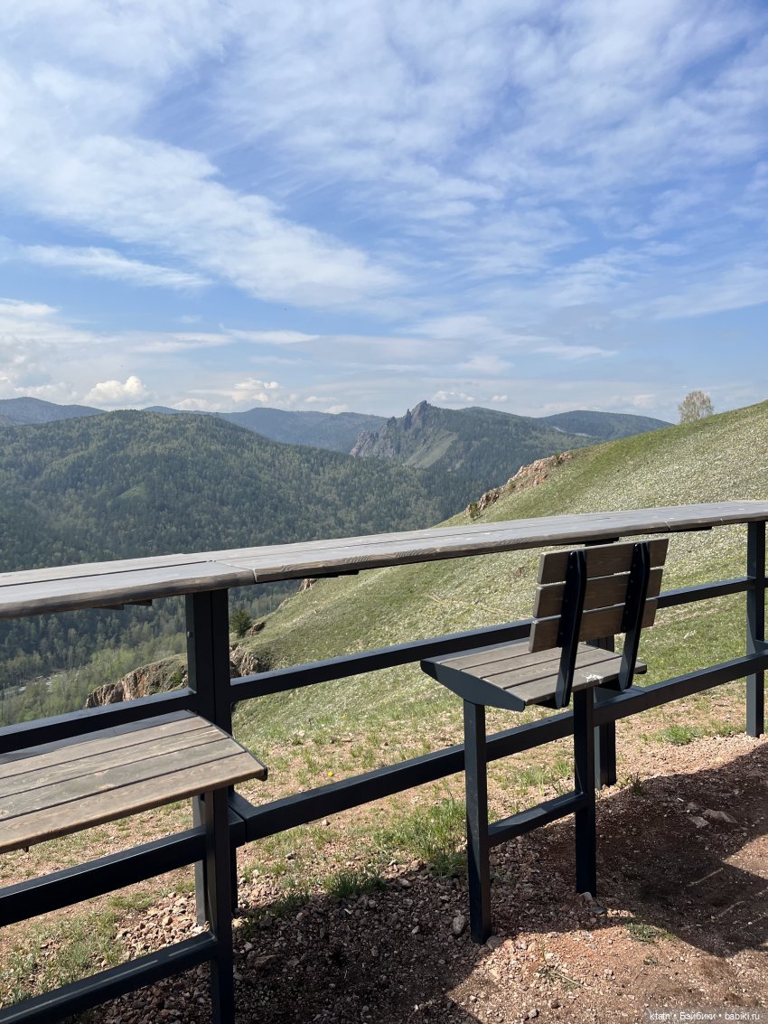 Мы это сделали — Игровые куклы разных производителей (Разное): редкие бренды