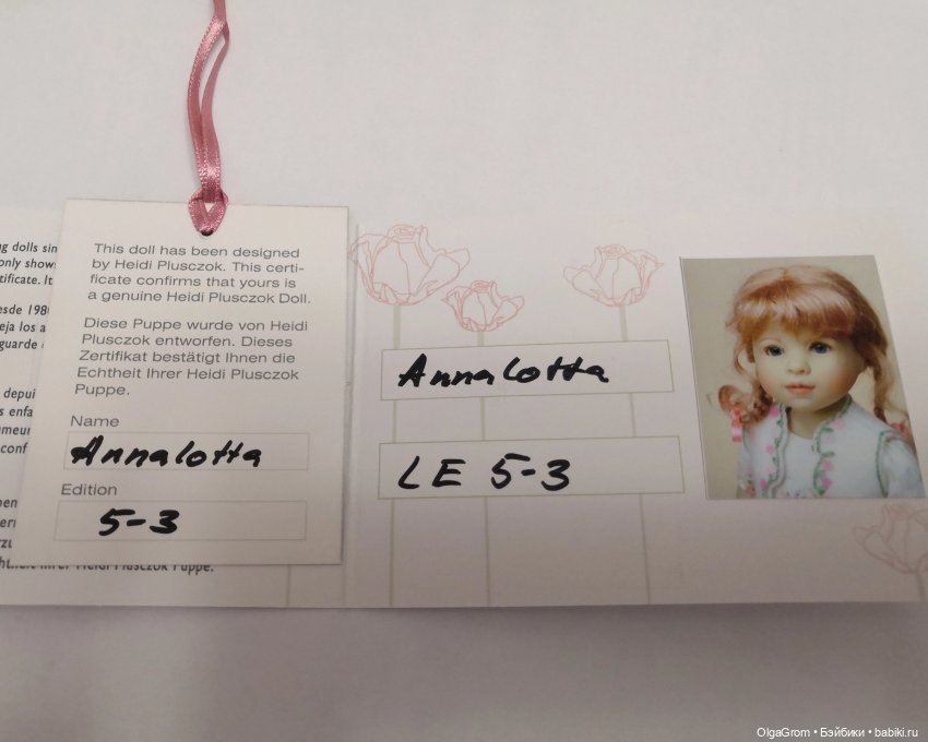 Красавицы Heidi Plusczok (2024 год)