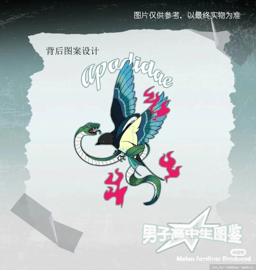 Blind box часть 2 — Другие Blind Box и Арт