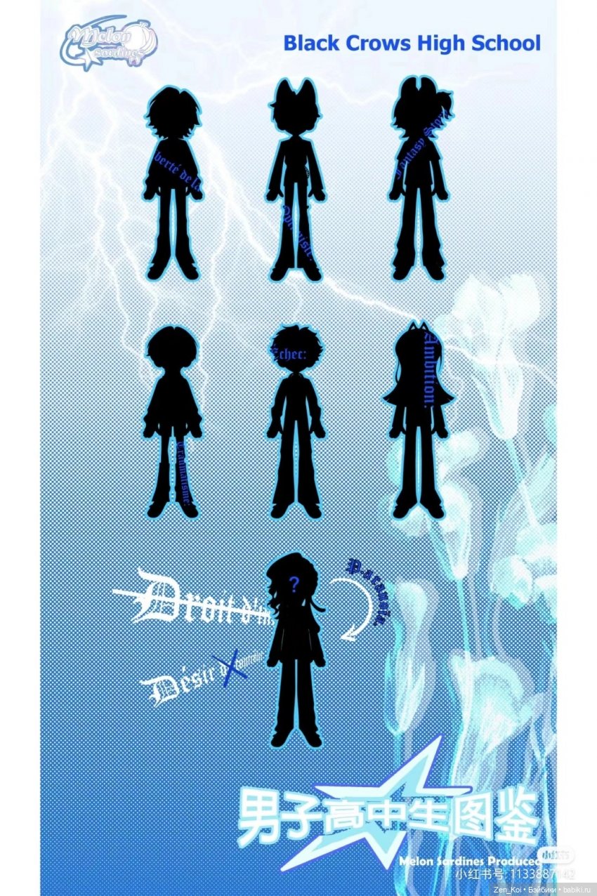 Blind box часть 2 — Другие Blind Box и Арт