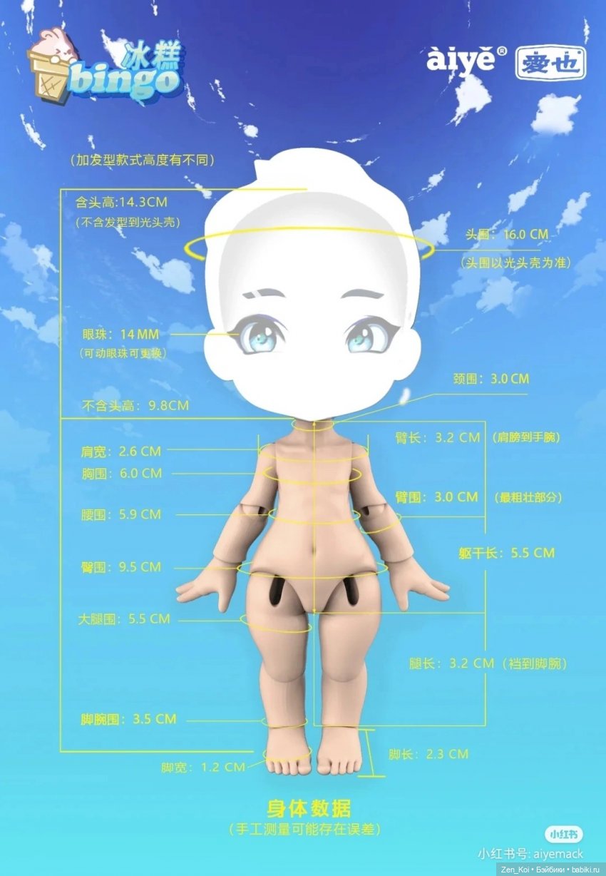 Blind box часть 2 — Другие Blind Box и Арт