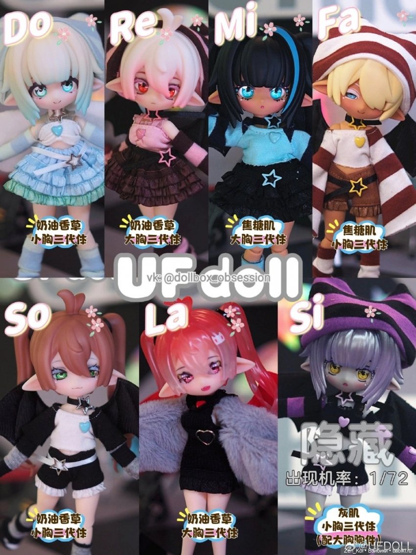 Blind box часть 1 — Другие Blind Box и Арт