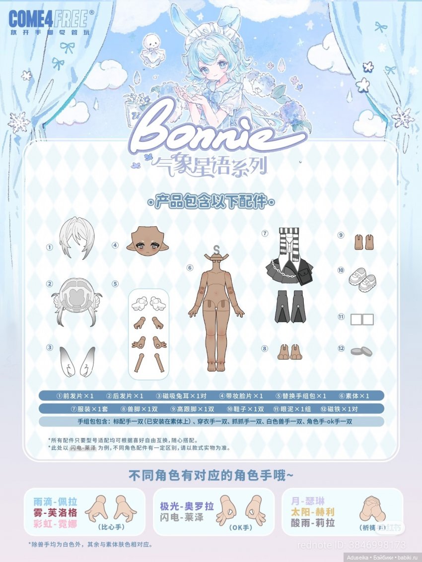 Bonnie 3 поколение , C4F — Куклы Simontoys и Come4Free (Blind Box): Teennar