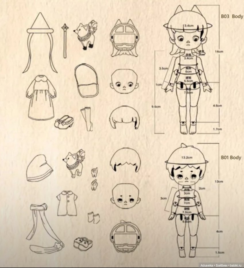 Художники 👩‍🎨 и волшебницы 🧙 (буклет про серию)