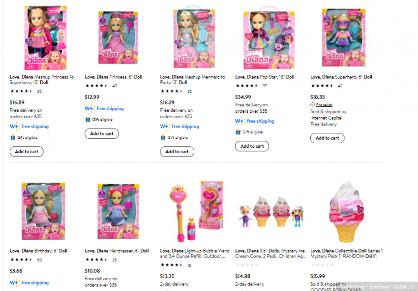 Девочка, как бренд. Love, Diana