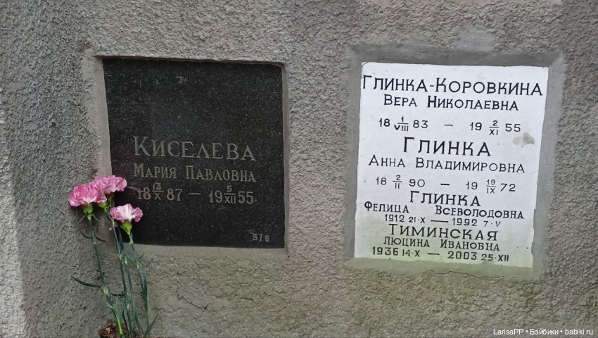 Мои кукольные истории ушедшего года. Часть 1 | Бэйбики Мои кукольные истории ушедшего года. Часть 1