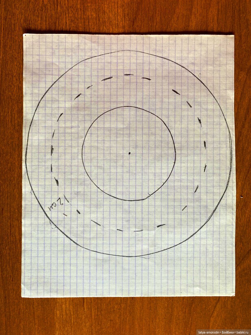 Шляпка летняя (цельнокроенная) | Бэйбики Шляпка летняя (цельнокроенная) (фото 2)