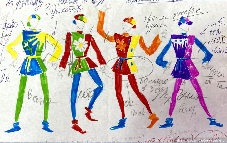 ИзоИстория 9 часть "Эскиз.Театральная"