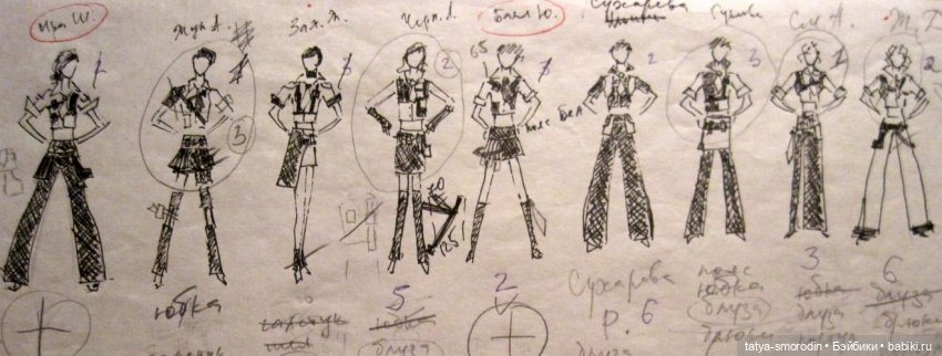 ИзоИстория 8 часть "Эскизная графика"