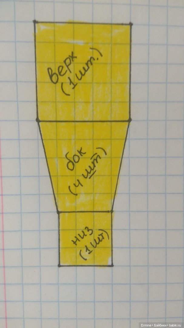 Мастер-класс по созданию кукольного фонарика (фото 3)