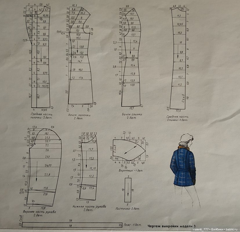 Мода 1978-1979 — Болталка и разговоры обо всем: жизнь