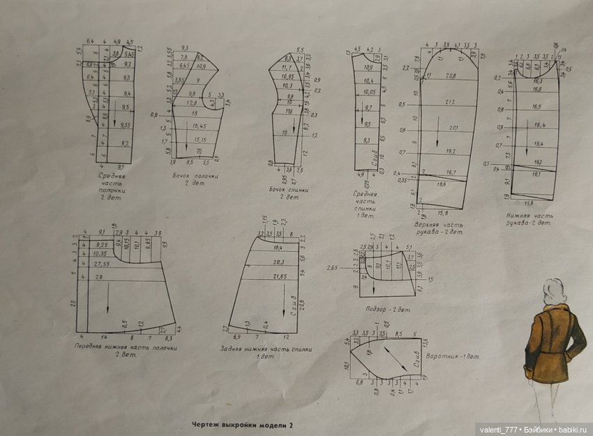 Мода 1978-1979 — Болталка и разговоры обо всем: жизнь