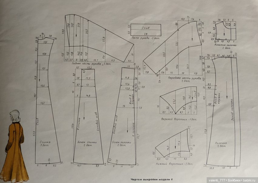 Мода 1978-1979 — Болталка и разговоры обо всем: жизнь