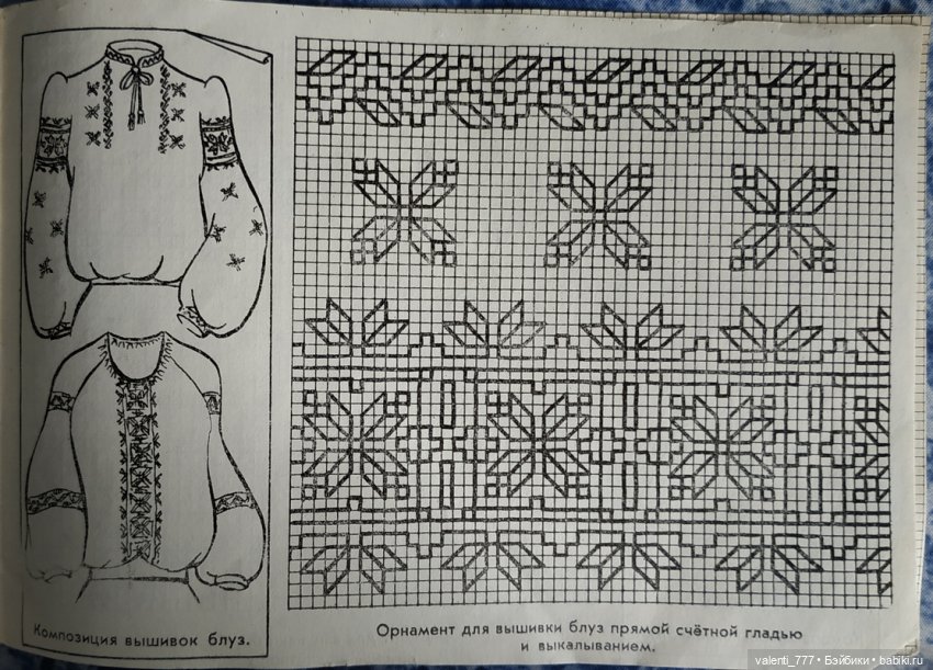 Вышивка — Интересное и необычное: фотоподборки