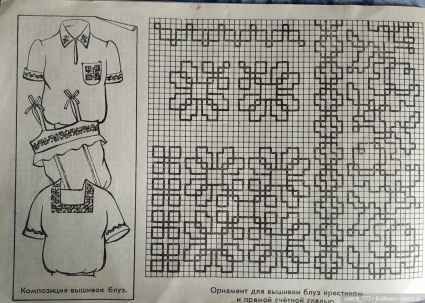 Вышивка — Интересное и необычное: фотоподборки