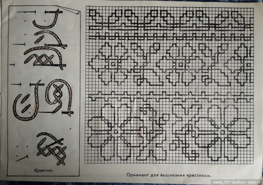 Вышивка — Интересное и необычное: фотоподборки (фото 5)