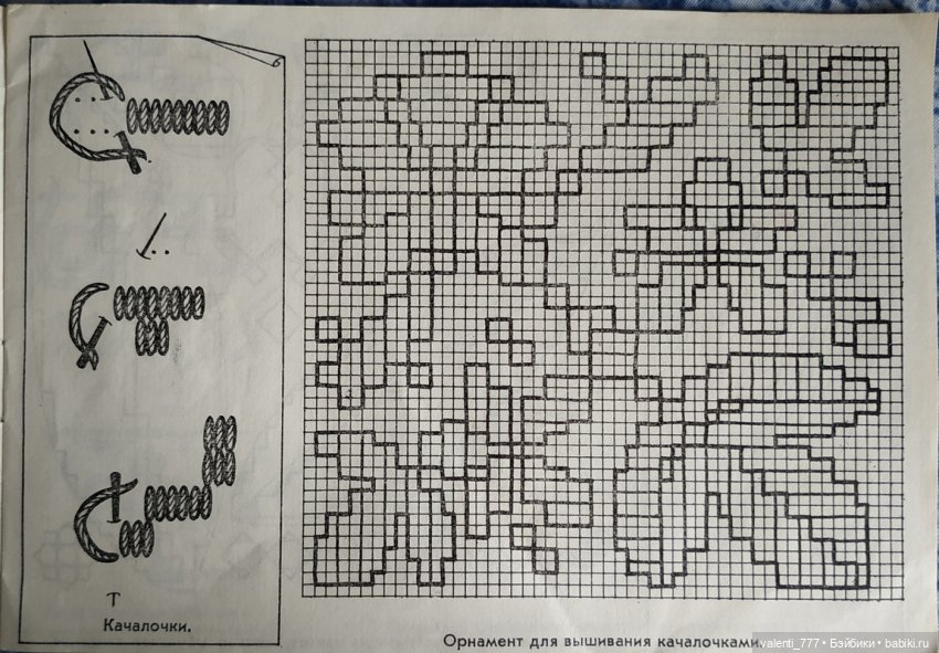 Вышивка — Интересное и необычное: фотоподборки (фото 7)