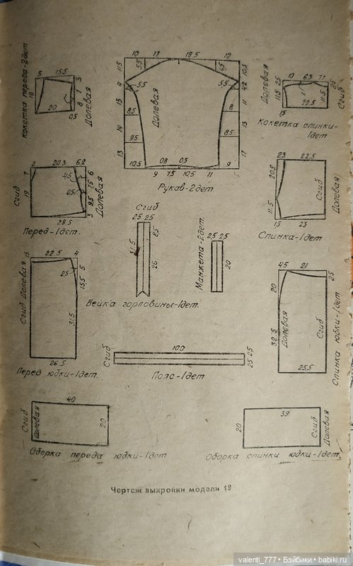 Мода 1984 — Выкройки для Барби и фэшн
