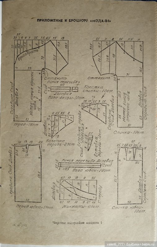 Мода 1984 — Выкройки для Барби и фэшн