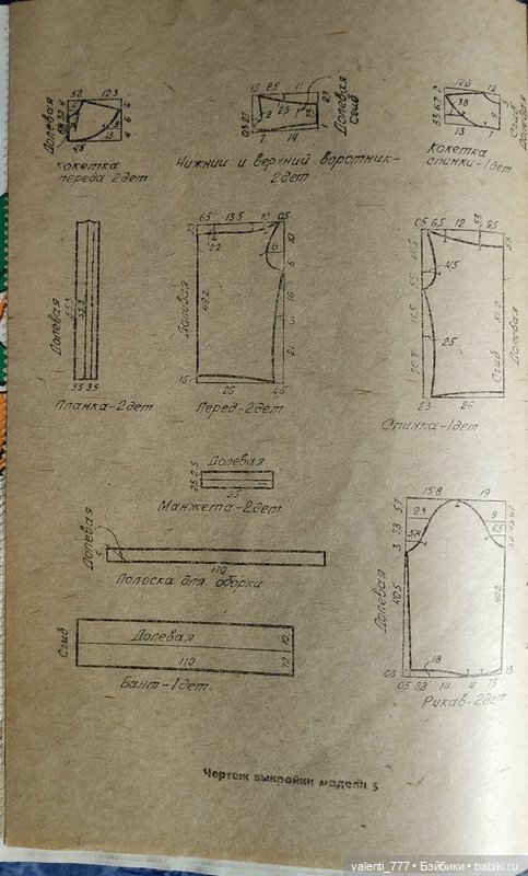 Мода 1984 — Выкройки для Барби и фэшн