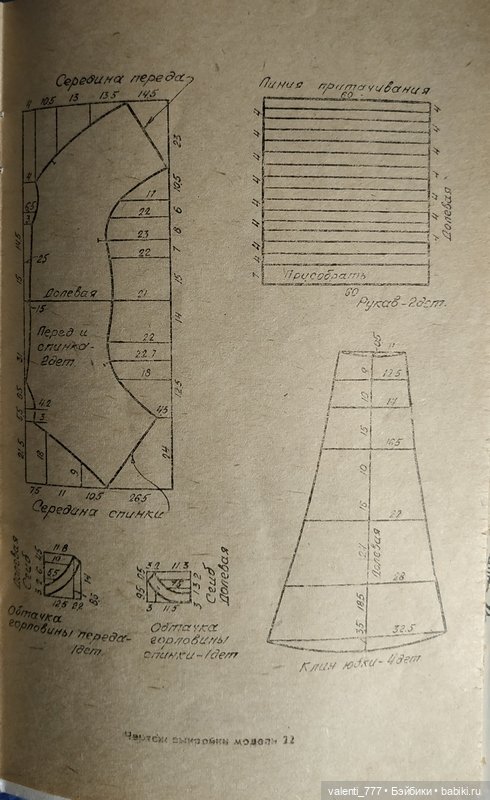 Мода 1984 — Выкройки для Барби и фэшн