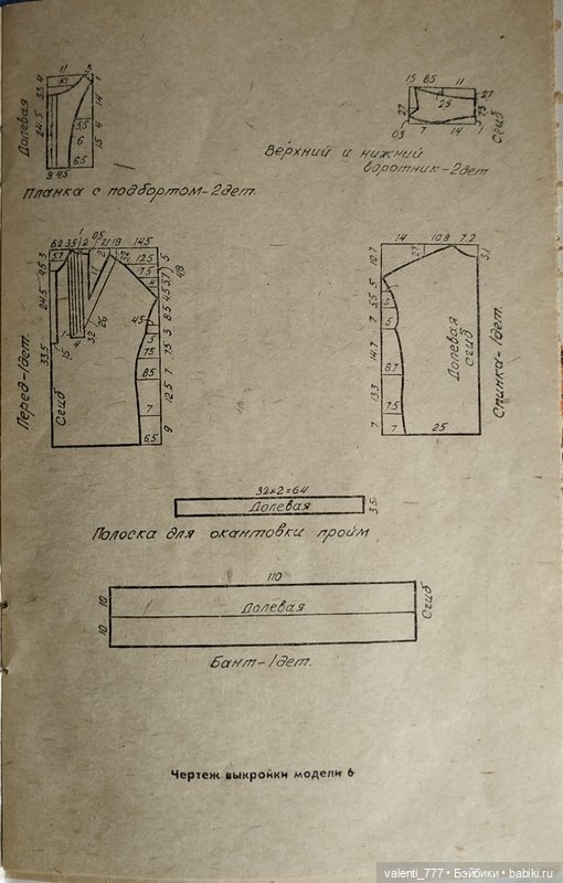 Мода 1984 — Выкройки для Барби и фэшн