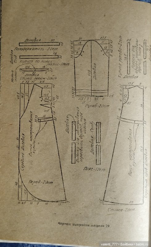 Мода 1984 — Выкройки для Барби и фэшн