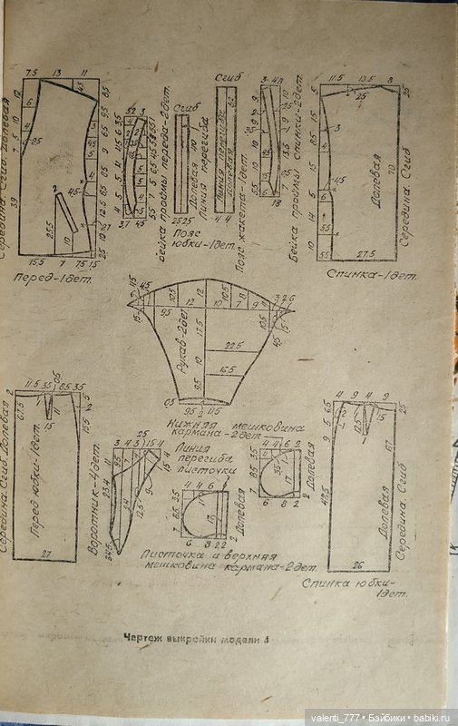 Мода 1984 — Выкройки для Барби и фэшн