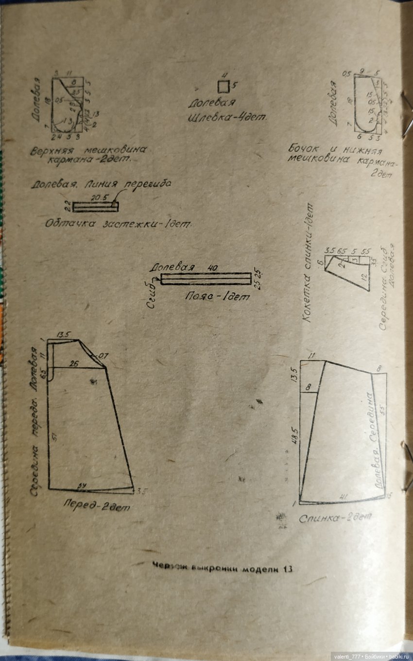 Мода 1984 — Выкройки для Барби и фэшн