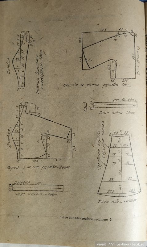 Мода 1984 — Выкройки для Барби и фэшн