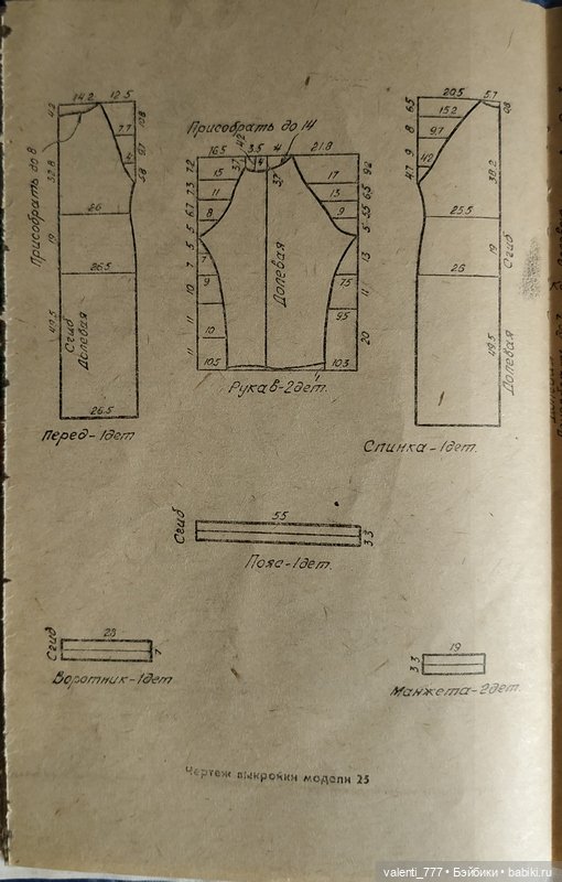 Мода 1984 — Выкройки для Барби и фэшн