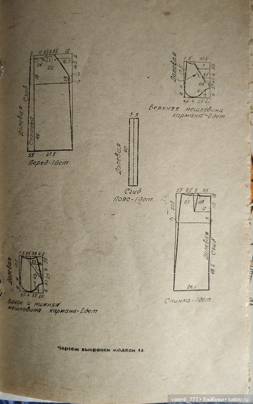 Мода 1984 — Выкройки для Барби и фэшн