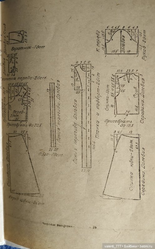 Мода 1984 — Выкройки для Барби и фэшн