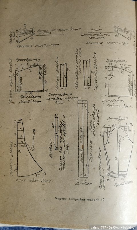 Мода 1984 — Выкройки для Барби и фэшн