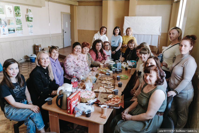 Кукловстреча в Уфе 30 апреля 2024. Состоялась! Добавились фото (фото 6)