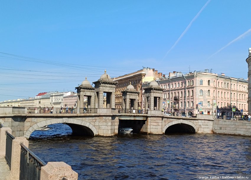 Летним днем — Гибриды шарнирных кукол (не БЖД): подбор тела