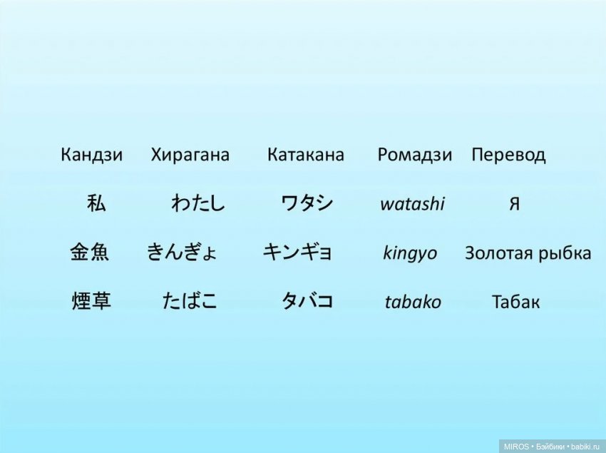 Кьюпи с иероглифическим клеймом Ⓒキューピー株式会社 (фото 4)