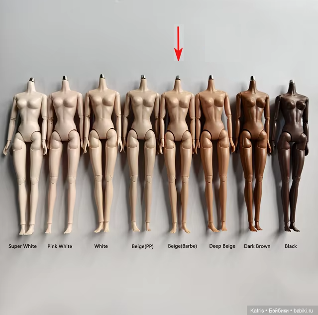 Очень подвижное тело — Гибриды шарнирных кукол (не БЖД): подбор тела