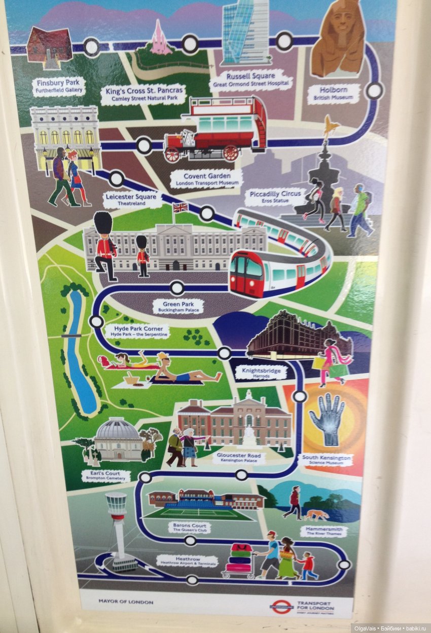 Знакомство с Лондоном часть 2