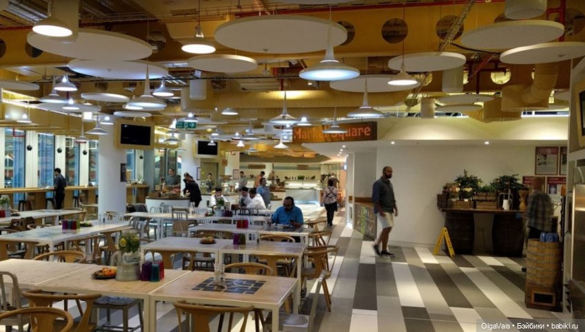 Знакомство с Лондоном, часть 14, заключительная (фото 6)