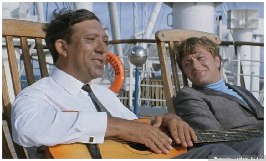 Новогодняя телепрограмма - "Киноконцерт"