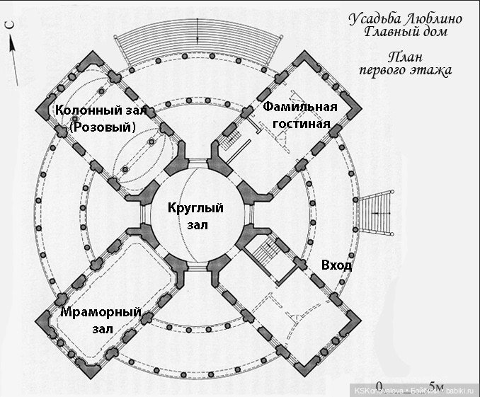 ПЕШКОМ. Люблино. Три тихих и уютных этажа старинной усадьбы