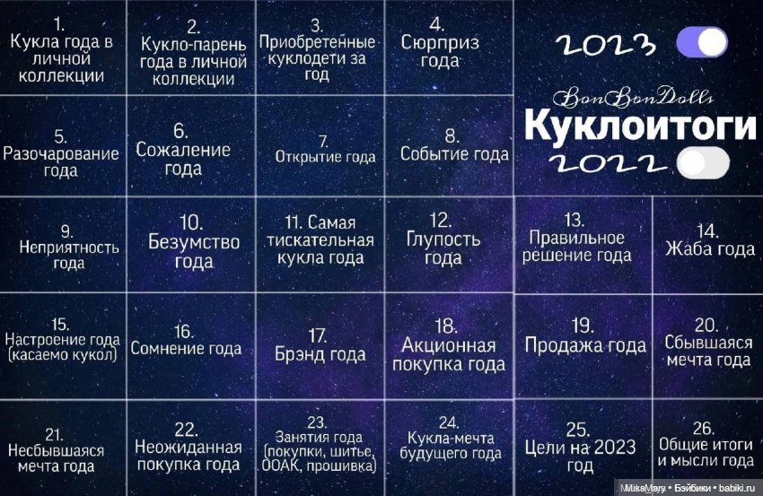 Итоги куклогода 2022 | Бэйбики Итоги куклогода 2022 — Итоги года и челленджи: Кукольные планы