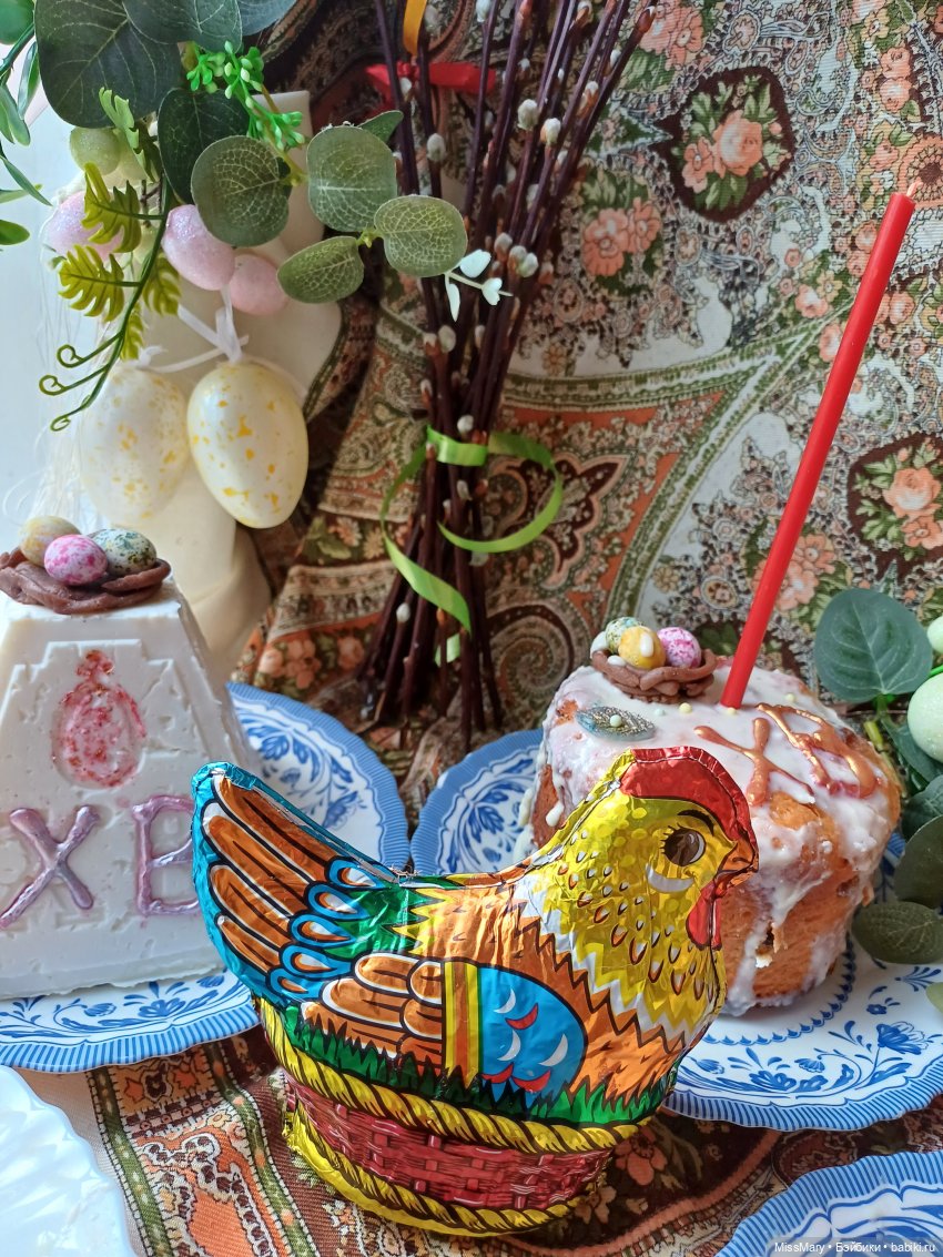 Пасха | Бэйбики Пасха — Пасхальные открытки и куклы: поздравления