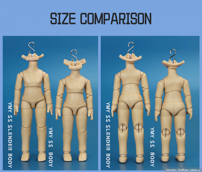 ОБЗОР новинки - ТЕЛО YMY об11 Мальчик (фото 4)