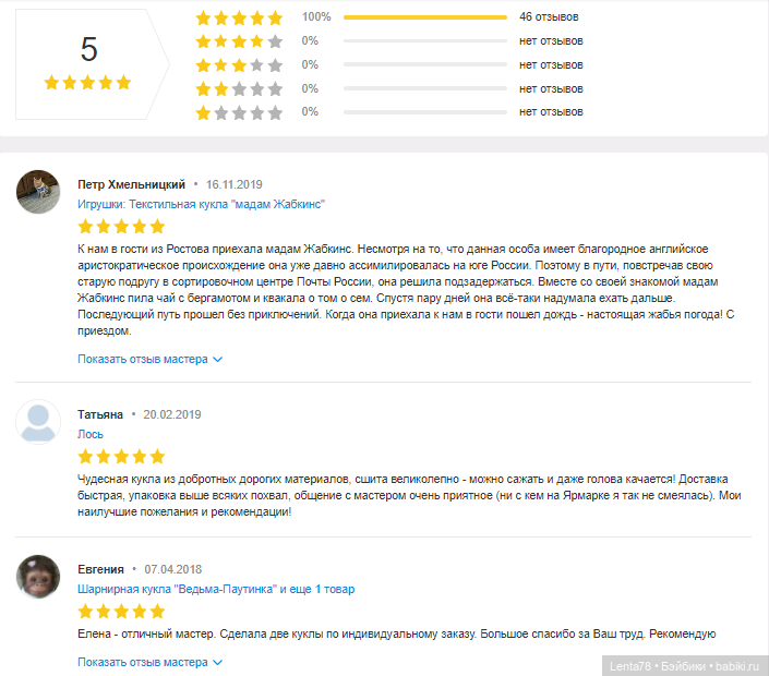 Елена Махова — Делаю шарнирные авторские куклы (ра (фото 4)